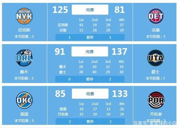 势不可挡