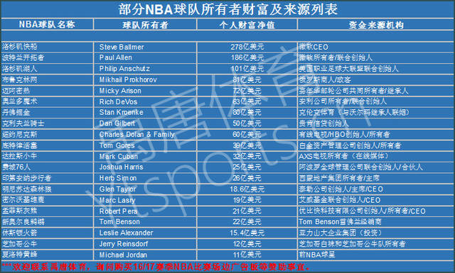 赛场上的帽