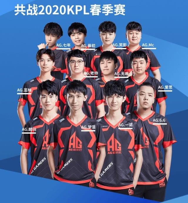 暖和尊严