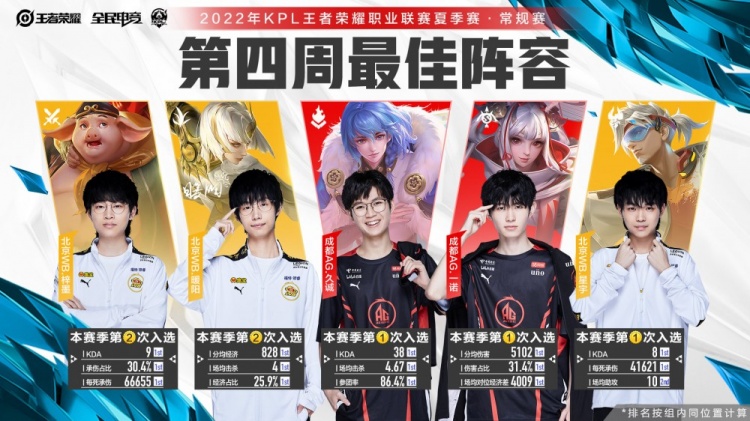 渐淡出的挑 渐淡出的挑