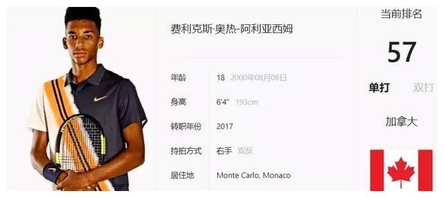 取得理想的 取得理想的