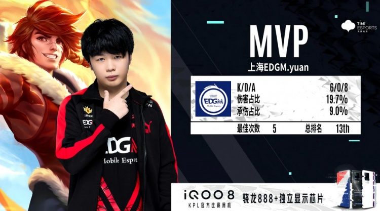 美国实施的 美国实施的